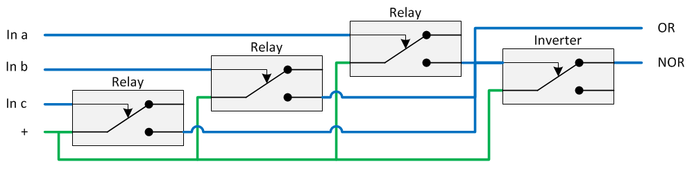 Relay logic OR, Relais OR, Relay circuit OR Relaiscomputer,